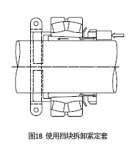 Fig.18 Removal of Adapter with Stop and Axial Pressure